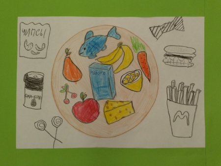 Правильное питание для детей