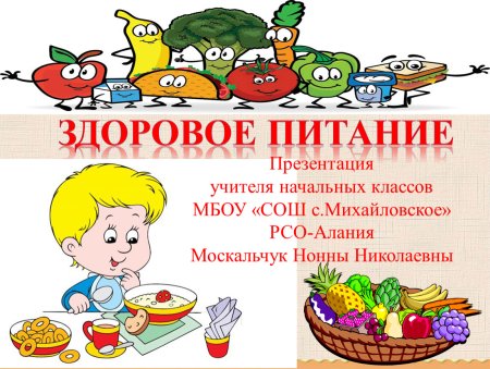 Здоровое питание рисунок