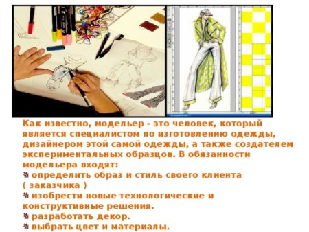 Профессия дизайнер модельер одежды