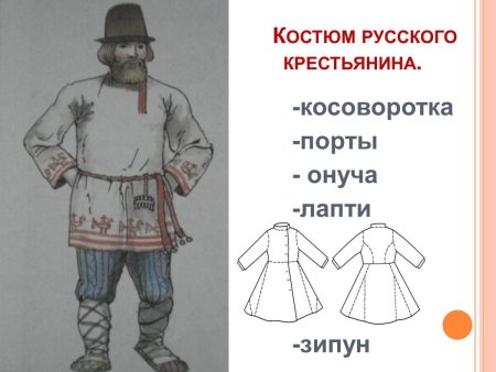 Элементы национальной одежды