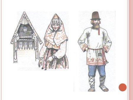 Народный костюм рисунок
