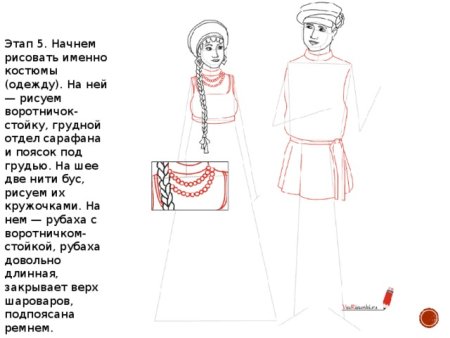 Поэтапный рисунок русского народного костюма