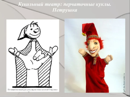 Петрушка кукла на руку