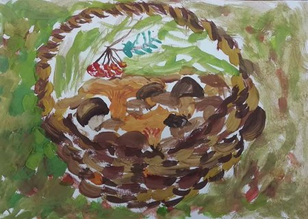 Рисование корзина с грибами