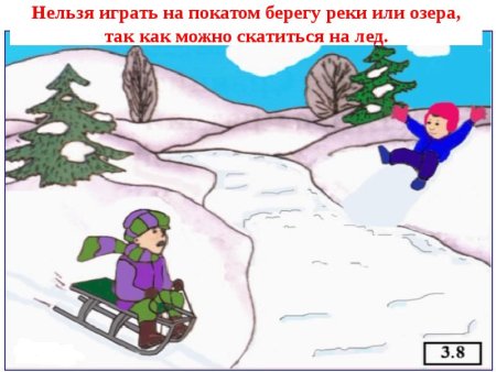Безопасность на льду рисунок