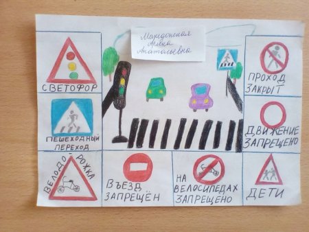 ПДД глазами детей рисунки на конкурс