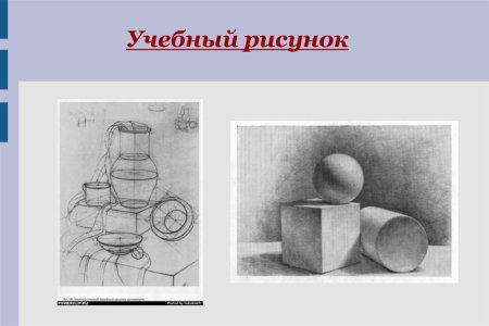 Рисунок – основа изобразительного искусства. Презентация