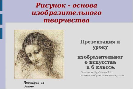 Рисунок основа изобразительного искусства