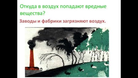 Рисунок берегите воздух