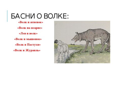 Волк и ягнёнок басня