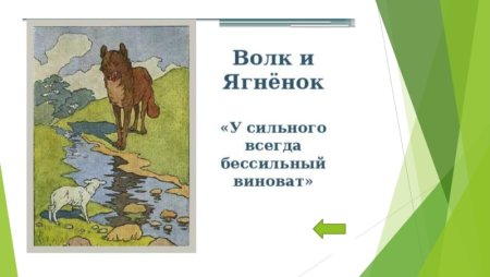 Волк и волчок басня Крыловп