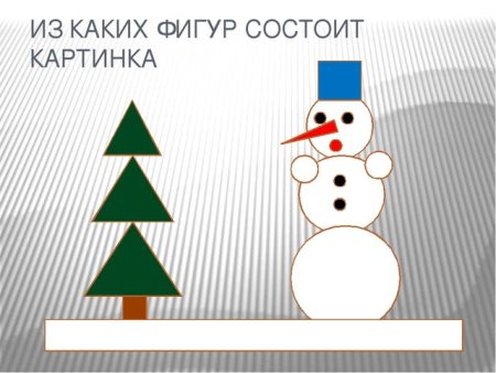 Персонажи из геометрических фигур