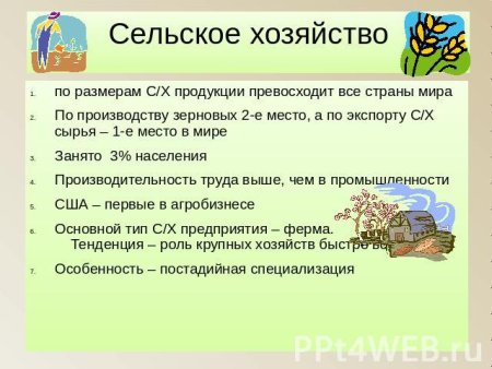 Сельское хозяйство США кратко