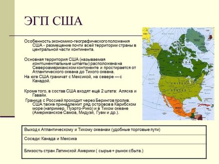 Сельскохозяйственные пояса США на карте