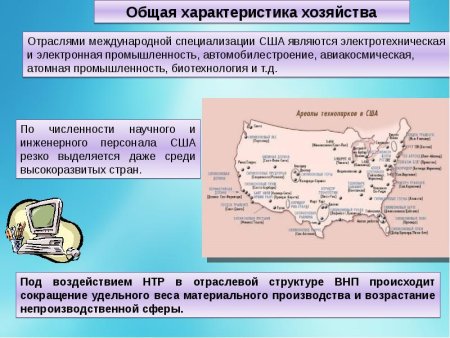 США штаты карта климатических поясов