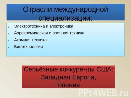 Географическое положение Северной Америки карта