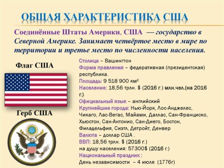 Юг Америка географич положение
