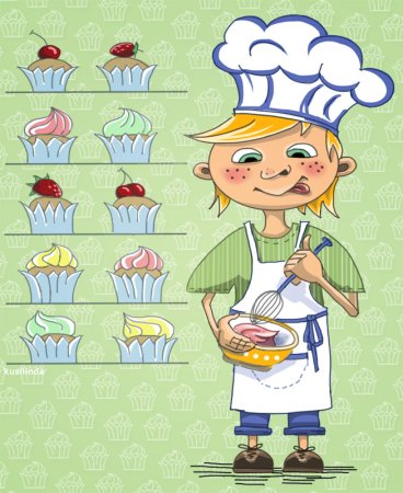 Презентация повар кондитер