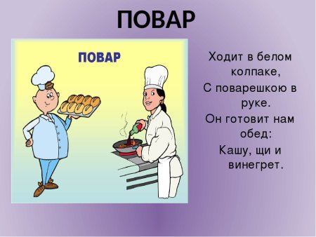 Проект по поварскому делу