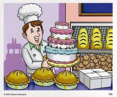 Нарисованный кондитер девушка