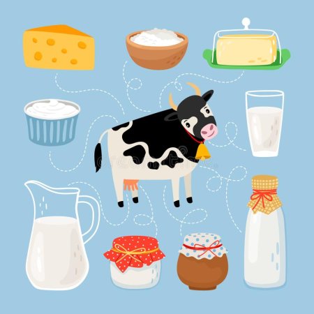 Нарисовать молочные продукты