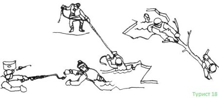 Раскраска спасение на льду