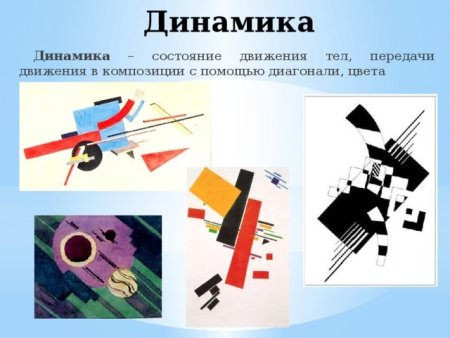 Основы композиции в изобразительном искусстве статика и динамика