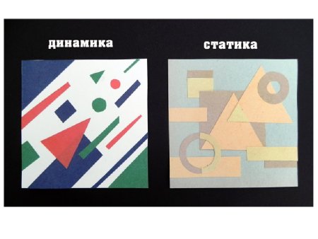 Статика динамика симметрия асимметрия