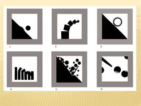 Контрастность в композиции