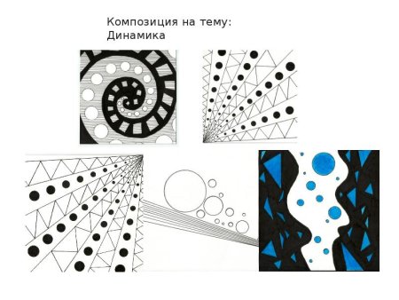 Статика динамика симметрия асимметрия рисунок