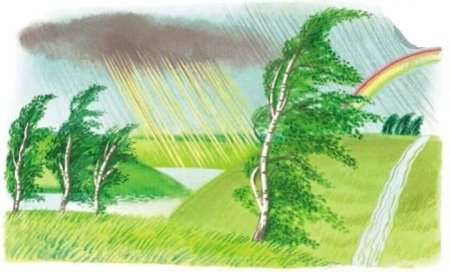 Иллюстрация к стихотворению Тютчева Весенняя гроза