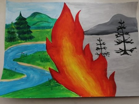 Осторожно огонь рисунки