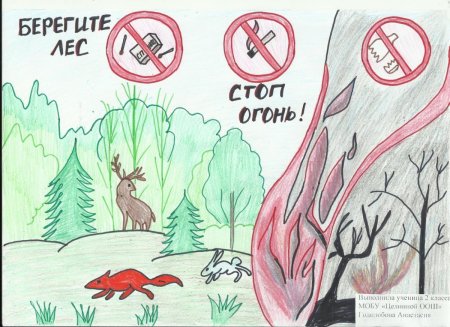 Экологический плакат для детей