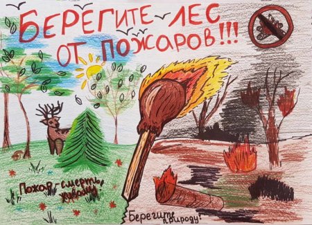 Рисунок на тему берегите природу