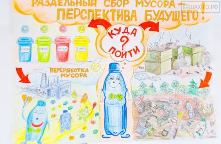 ЖКХ глазами детей рисунки на конкурс