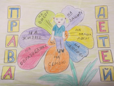 Рисунок на тему права ребенка