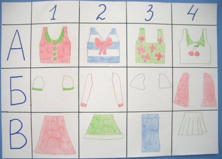 Рисование в подготовительной группе на тему одежда