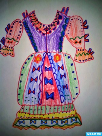 Рисование по теме одежда в старшей группе