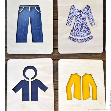 Алгоритм рисования одежды