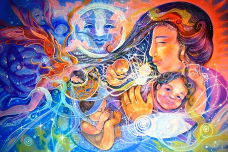 Родители эзотерика