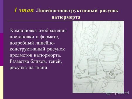 Порядок выполнения натюрморта