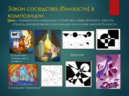 Законы композиции в изобразительном искусстве