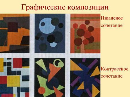 Нюансные формы в композиции