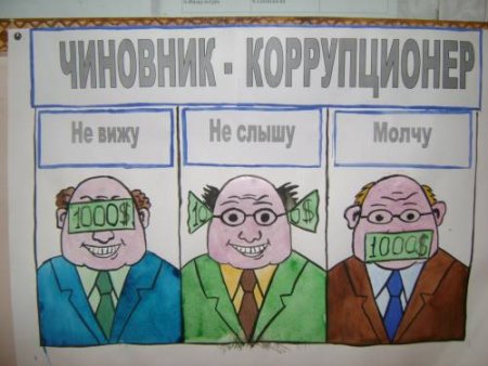 Рисунок на тему нет коррупции