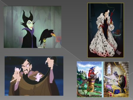 Злой и добрый персонаж