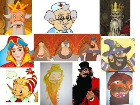 Изображение характера человека мужской образ