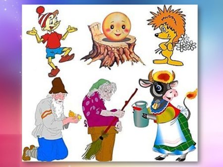 Изображение характера человека женский образ