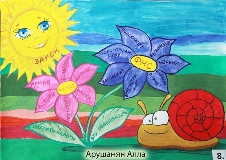 Рисунок на тему налоговая глазами ребёнка