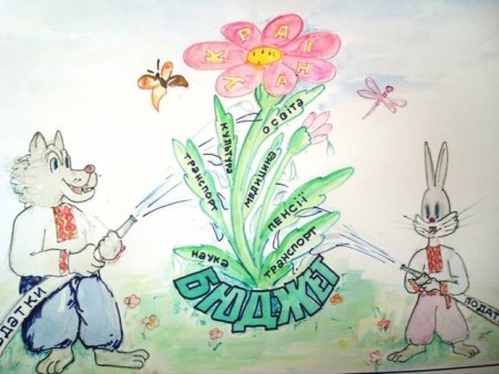 Картинки на тему налоги