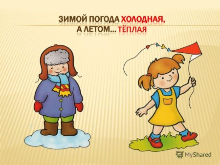 Синонимы и антонимы картинки